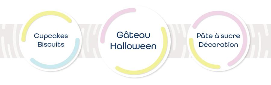 Bandeau des produits d'appels pour site internet
